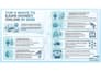 content writer india or write content within 24 hours